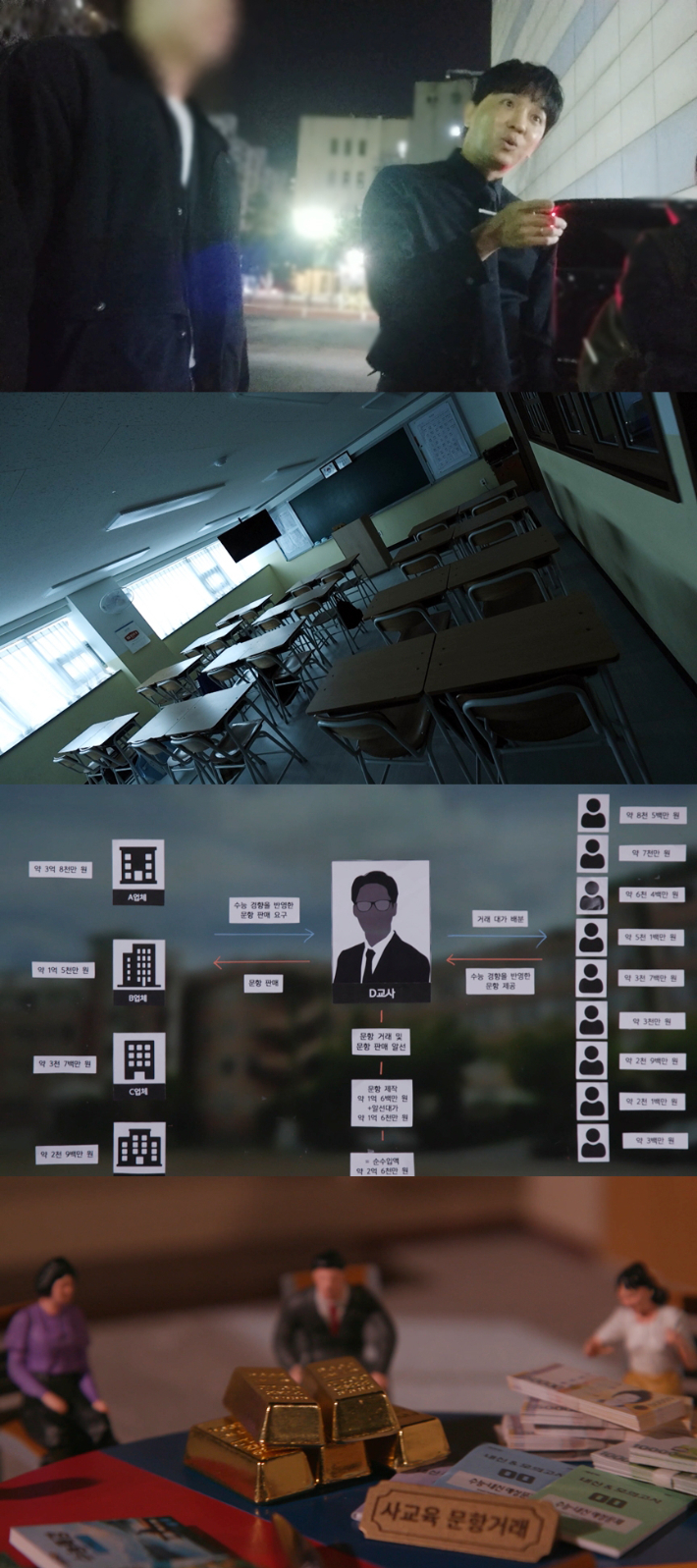 MBC 'PD수첩' 방송분. MBC 제공 