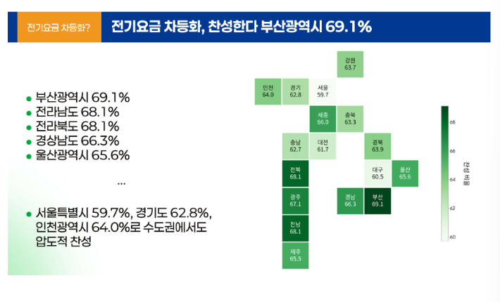  더가능연구소 서복경 소장 '2026년 지방선거 쟁점, 유권자가 답하다' 발제자료 캡처