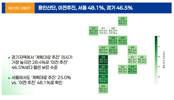  더가능연구소 서복경 소장 '2026년 지방선거 쟁점, 유권자가 답하다' 발제자료 캡처