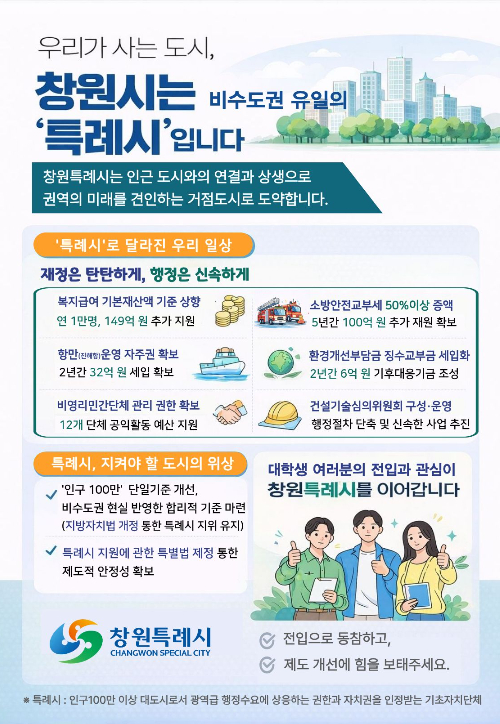 창원시, 대학서 '찾아가는 특례시 캠페인' 전개 - 뉴스 썸네일 이미지