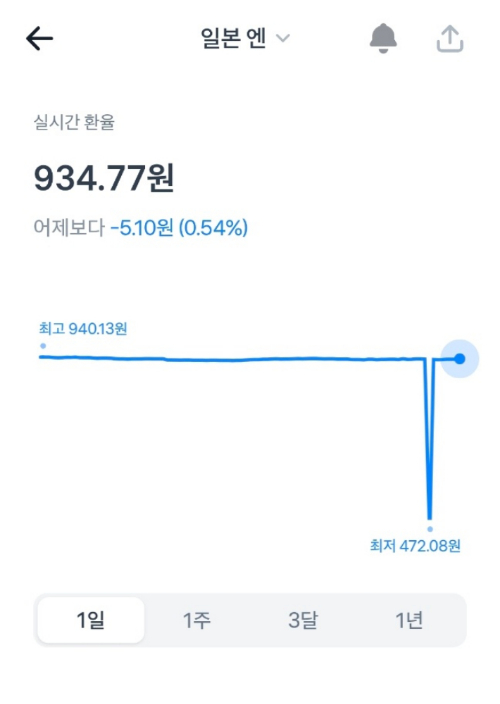 토스뱅크 앱 캡처