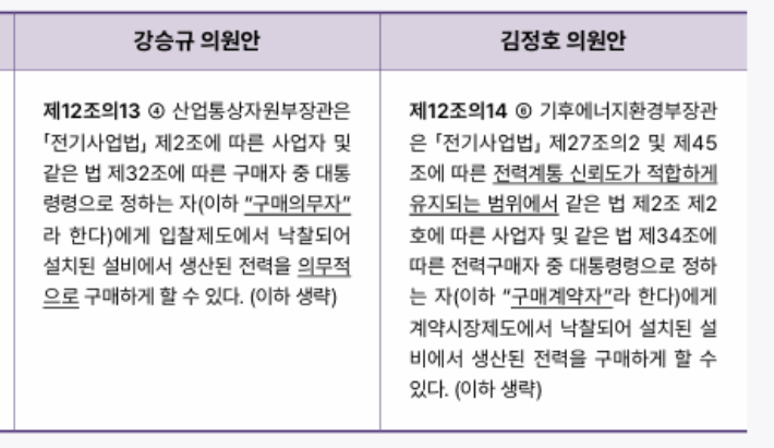 플랜1.5 'RPS 제도 개편 방향에 대한 제언' 보고서 중 캡처