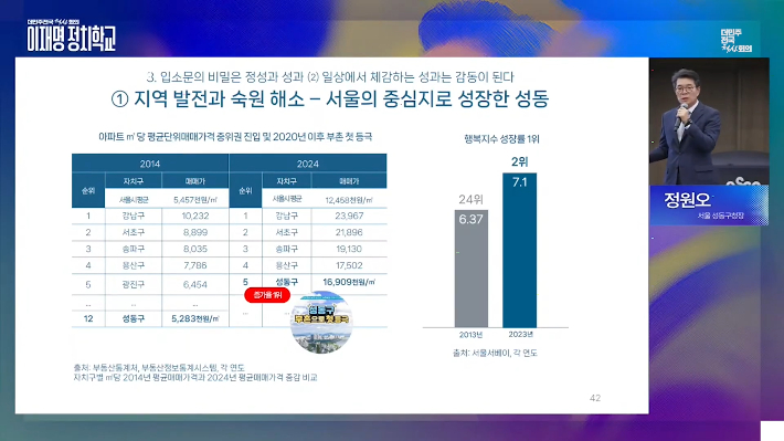출처 : 유튜브 채널 혁신회의TV