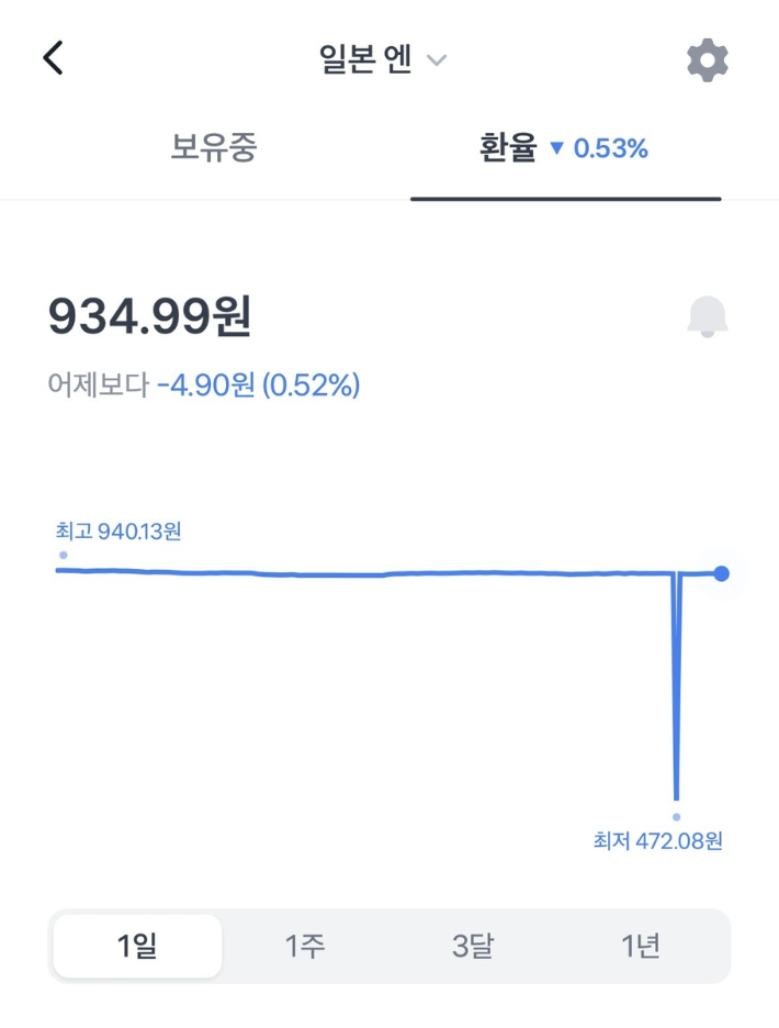 토스뱅크 앱 화면 캡처