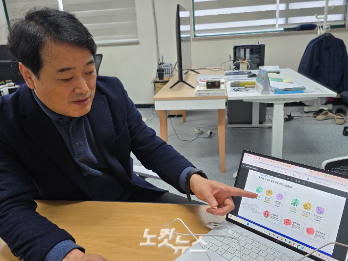 황용균 ㈜링크스인공지능 대표가 'AI 선박 안전관리 시스템'에 대해 설명하고 있다. 이창준 기자