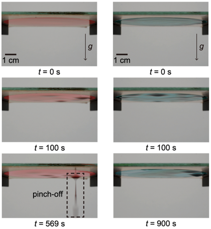 빨간색 단순 잉크(왼쪽)와 초록색 소량의 알코올이 첨가된 잉크. 빨간색 잉크는 시간이 지나자 맺히면서 아래로 떨어지지만 초록색 잉크는 그대로 남아 있다.  KAIST 제공