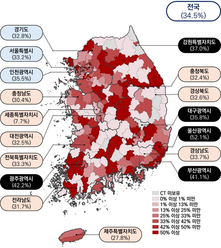 2024년 12월 말 기준 지역별 CT 노후율. 건보공단 제공