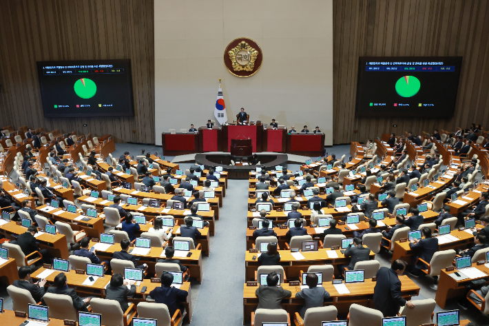 12일 국회에서 열린 3월 임시국회 본회의에서 한미 전략적 투자 관리를 위한 특별법(대미투자특별법)이 통과되고 있다. 연합뉴스