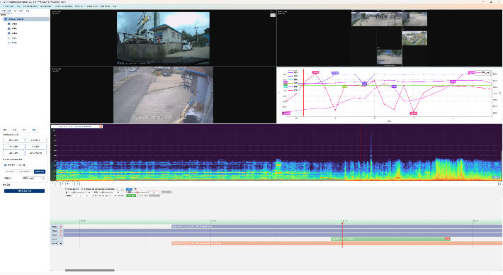 사고분석 프로그램 분석 화면. TS제공