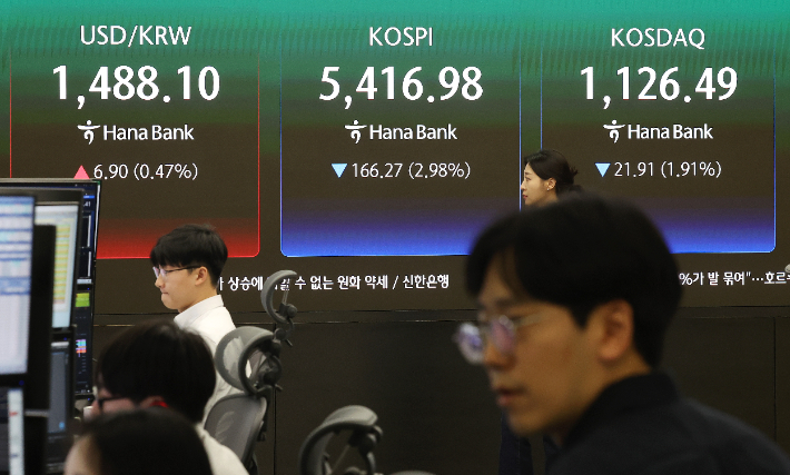 코스피가 하락 출발한 13일 오전 서울 중구 하나은행 딜링룸에 코스피와 코스닥, 원/달러 환율이 표시되고 있다. 연합뉴스