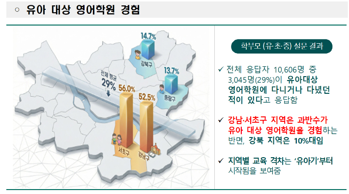 서울시교육청 제공