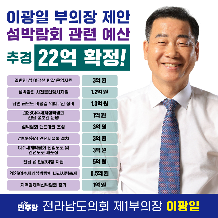 여수세계섬박람회 추경 확보 내역. 이광일 부의장 제공