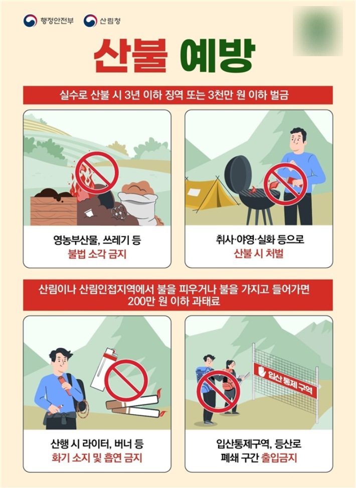 행정안전부 제공