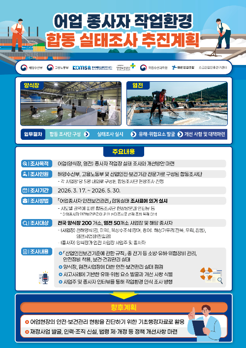 해양수산부 제공