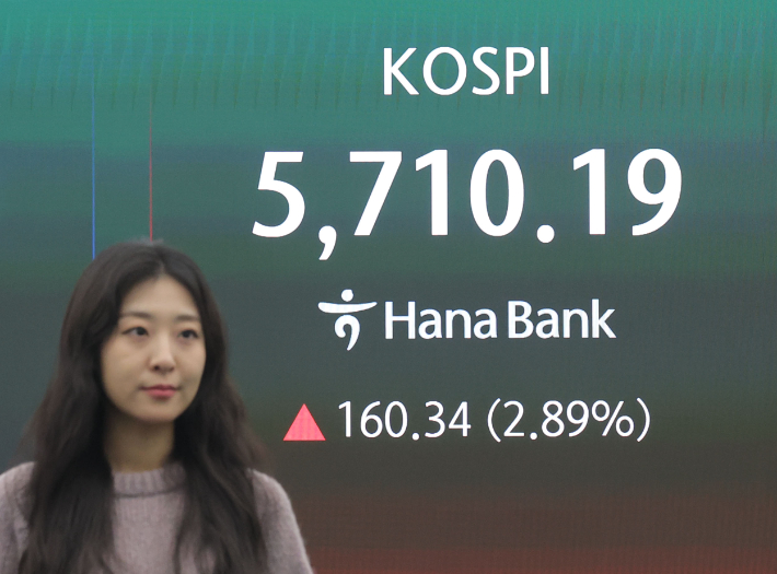 17일 오전 서울 중구 하나은행 본점 딜링룸에서 딜러가 업무를 보고 있다. 연합뉴스