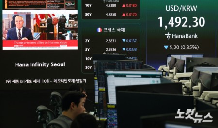 환율 1,490원 출발