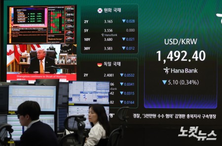 환율 10원 내린 1490원 출발