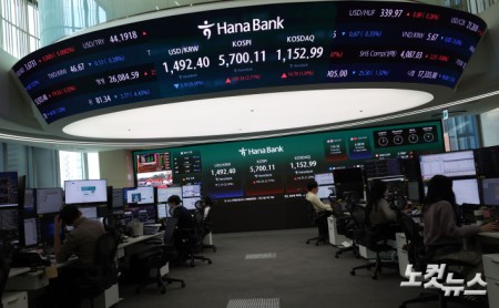 환율, 1500원 돌파 하루만에 1490원 출발