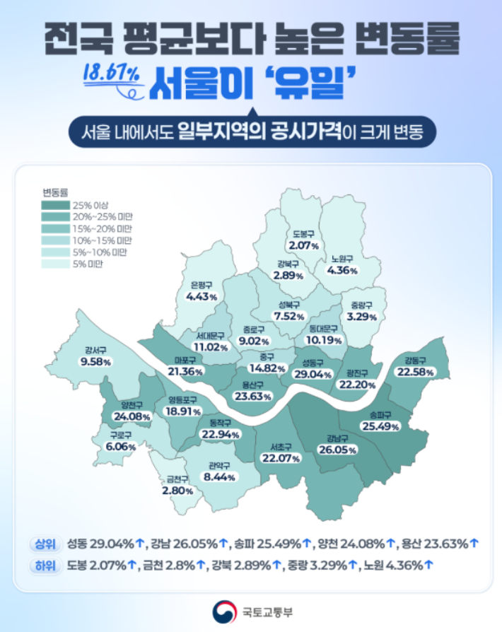 국토교통부 정책뉴스 캡처
