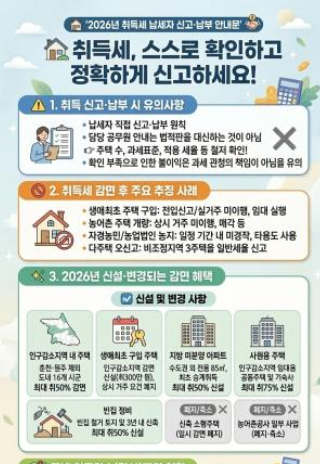 고성군 제공