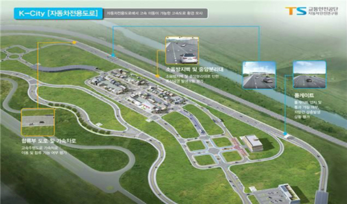 화성 K-City 자동차 전용도로 조감도. 국토교통부 제공