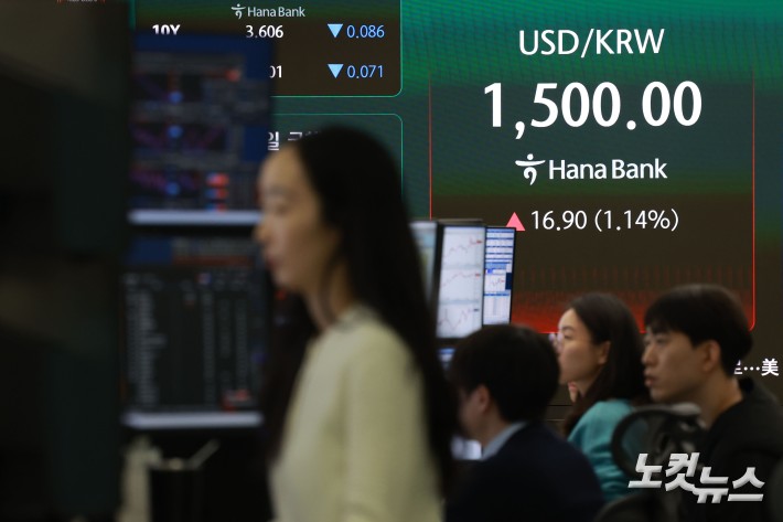 이란 최대 가스전 피격에 국제 유가가 급등하면서 원·달러 환율이 3거래일 만에 심리적 마지노선인 1500원을 재돌파한 19일 오전 서울 중구 하나은행 딜링룸에 환율이 표시돼 있다.