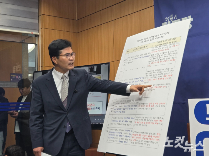 민주당 이원택 국회의원이 19일 전북도의회에서 기자회견을 열어 12·3 내란 당시 김관영 도지사의 내란 방조 의혹을 제기하고 있다. 최명국 기자