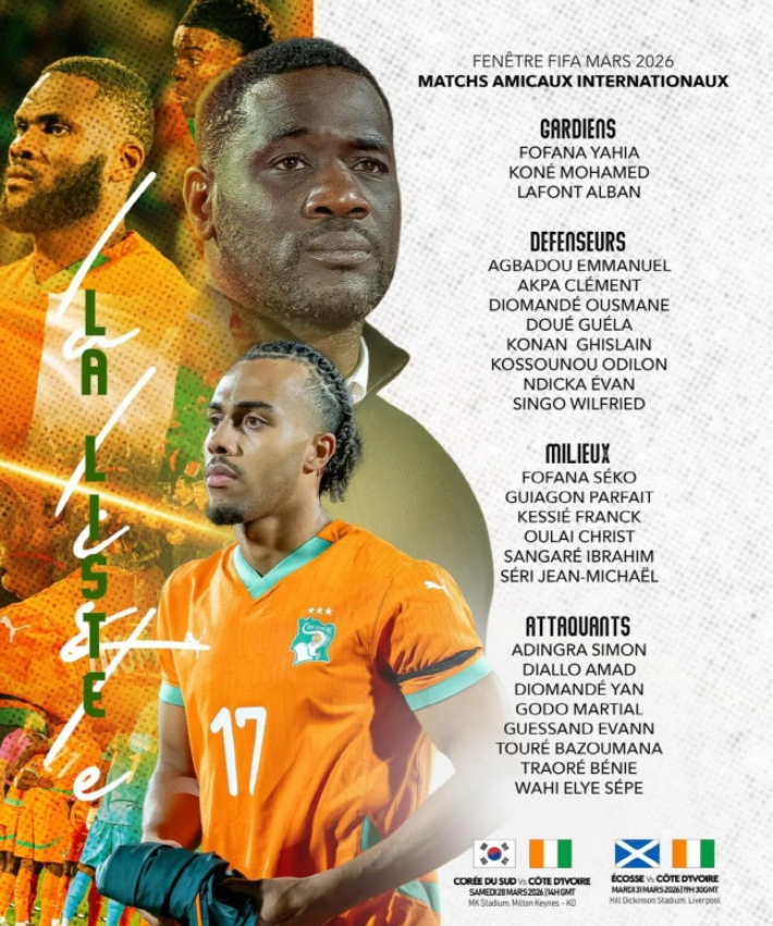 코트디부아르축구협회 SNS