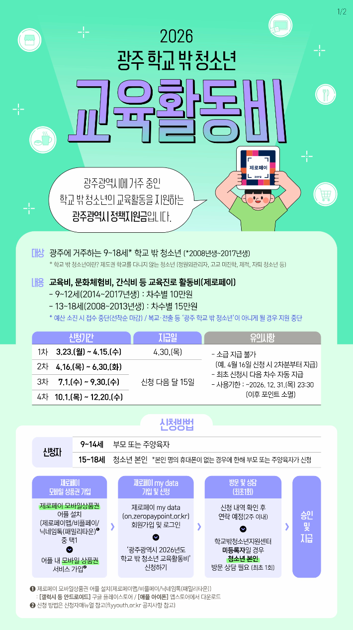 광주광역시는 학교 밖 청소년의 교육 기회를 확대하고 안정적인 성장을 뒷받침하기 위해 '학교 밖 청소년 교육활동비 지원사업'을 운영한다. 광주시 제공