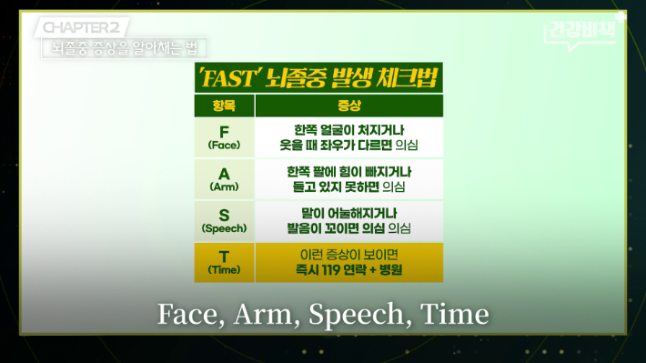 서울대학교병원 이승훈 교수 편 '건강비책' 유튜브 캡처