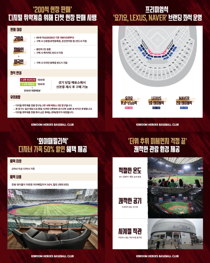 키움 히어로즈의 2026시즌 고척 스카이돔 홈경기 티켓 정책. 키움 제공