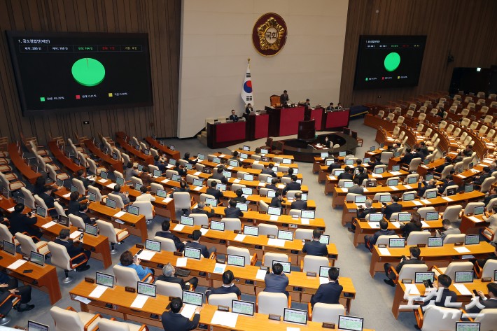 20일 서울 여의도 국회에서 열린 본회의에서 공소청법안(대안)이 재석 165인, 찬성 164인, 반대 1인, 기권 0인으로 가결되고 있다.
