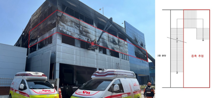 안전공업 건물 내 증축이 추정되는 부분. 대덕구 제공
