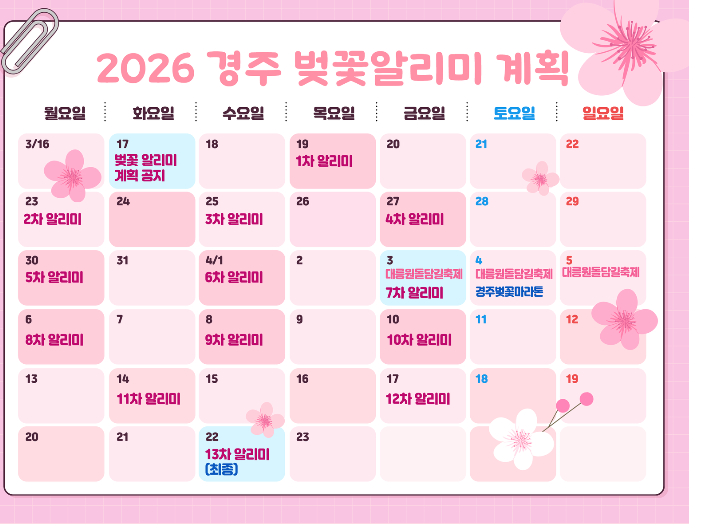 경주시가 문화관광 누리집을 통해 '2026 경주 벚꽃알리미' 운영 계획을 공개하고, 개화 시기에 맞춘 단계별 정보 제공과 지역 축제 연계 홍보에 나선다. 경주시 제공