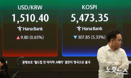 미국·이스라엘과 이란 전쟁 확전 공포에 원·달러 환율이 17년여 만에 1510원대를 돌파하고 코스피는 매도 사이드카 발동 이후에도 6%대 급락세를 보이고 있는 가운데 23일 오전 서울 중구 하나은행 딜링룸에 코스피와 환율이 표시돼 있다.