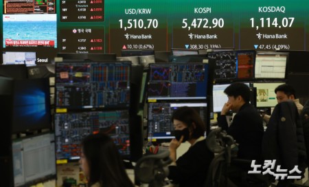 미국·이스라엘과 이란 전쟁 확전 공포에 원·달러 환율이 17년여 만에 1510원대를 돌파하고 코스피는 매도 사이드카 발동 이후에도 6%대 급락세를 보이고 있는 가운데 23일 오전 서울 중구 하나은행 딜링룸에 코스피와 환율이 표시돼 있다.