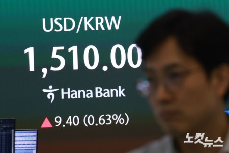 미국·이스라엘과 이란 전쟁 확전 공포에 원·달러 환율이 17년여 만에 1510원대를 돌파하고 코스피는 매도 사이드카 발동 이후에도 6%대 급락세를 보이고 있는 가운데 23일 오전 서울 중구 하나은행 딜링룸에 코스피와 환율이 표시돼 있다.