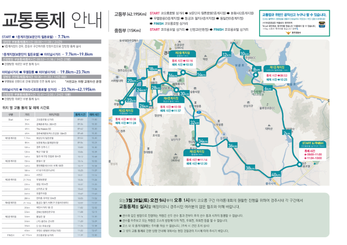 28일 열리는 '제42회 코오롱 구간마라톤대회' 교통통제 구간 안내도. 대회 당일 시내 주요 도로에서 구간별 순차 통제를 실시한다. 경주시 제공