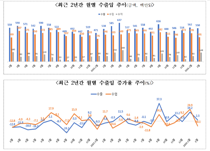 한국무역협회 전북본부 제공