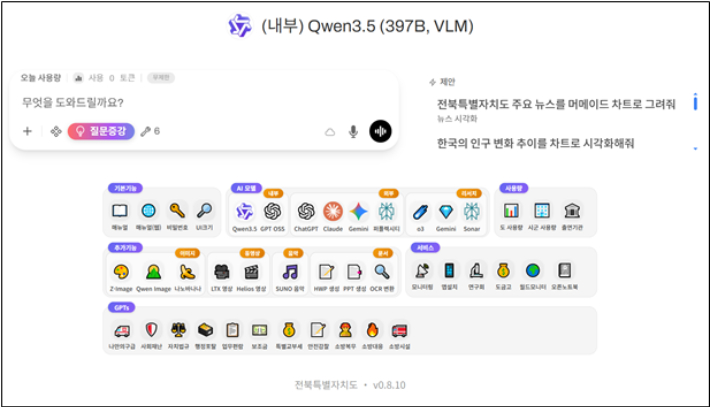 전북도 생성형 AI 시스템 '전북AI'. 전북도 제공