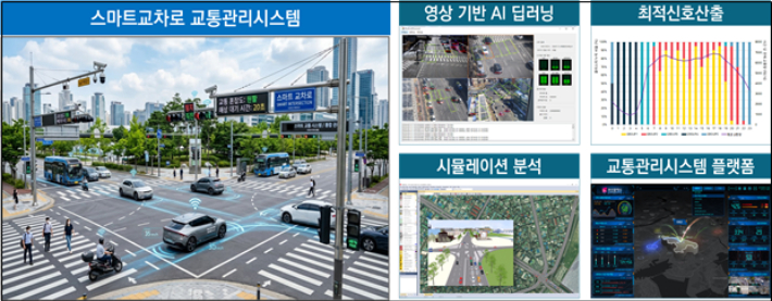 스마트교차로 교통관리시스템. 부산시 제공