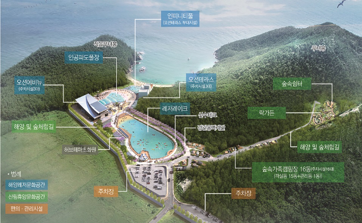 군산 오션팔레트 조감도. 군산시 제공