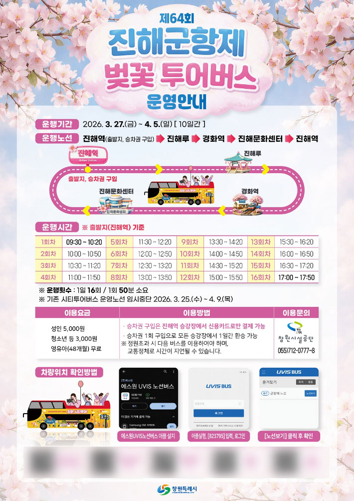 제64회 진해군항제 벚꽃 투어버스 특별 운행. 창원시 제공