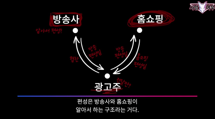사망여우TV 유튜브 영상 캡처