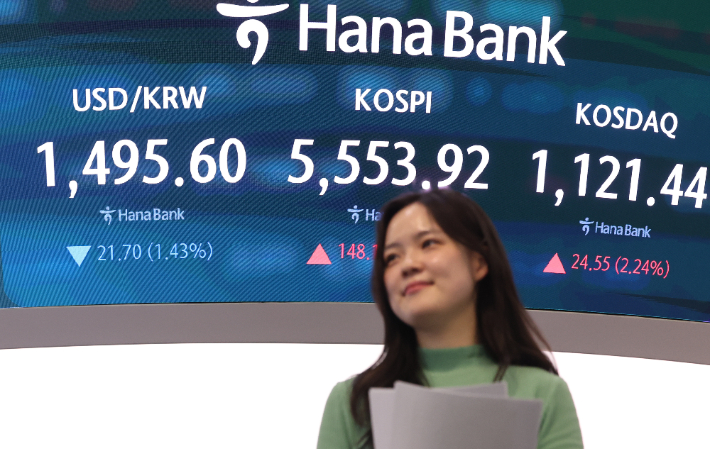 24일 오후 서울 중구 하나은행 딜링룸 현황판에 코스피 지수 등이 표시되고 있다. 이날 코스피는 전장보다 148.17포인트(2.74%) 오른 5,553.92로 거래를 마감했다. 연합뉴스