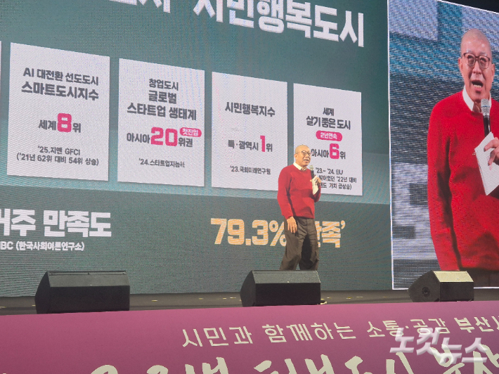 박형준 부산시장이 24일 시정보고회에서 발언하고 있다. 박중석 기자