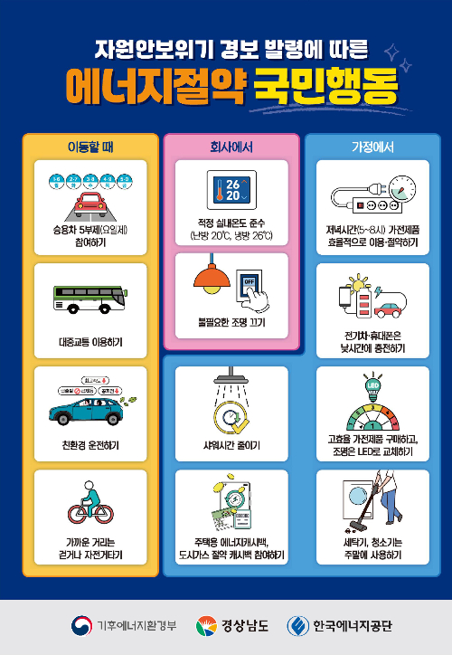 에너지 절약 국민행동. 경남도청 제공 