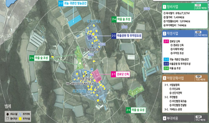 영동군 농촌공간 정비 사업. 충북도 제공