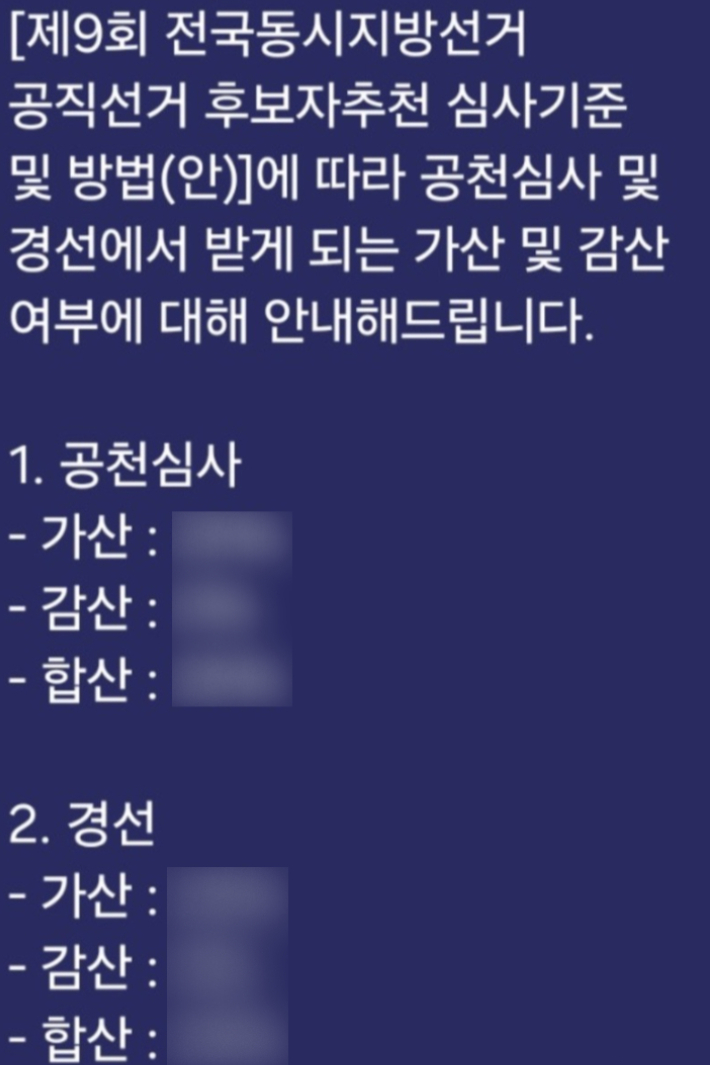 민주당 경선 가·감점 결과 안내 문자. 독자제공 
