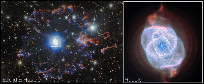 고양이 눈 성운 관측 이미지, 왼쪽은 유클리드와 허블의 데이터를 합친 이미지. 오른쪽은 성운 중심부를 허블 단독으로 관측한 이미지. ESA/허블 & NASA, ESA 유클리드/유클리드 컨소시엄/NASA/Q1-2025, J.-C. 쿠일랑드르 & E. 베르틴 (CEA Paris-Saclay), Z. 츠베타노프